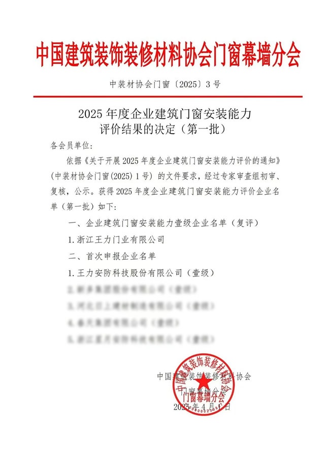 王力门业