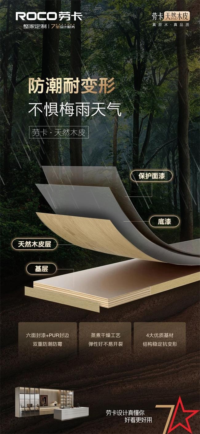 劳卡全屋定制
